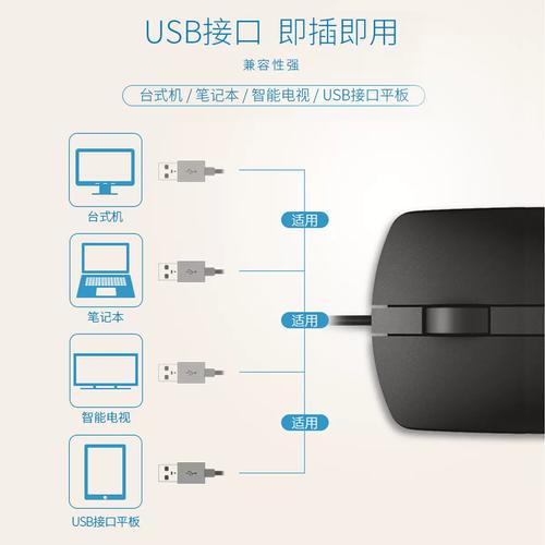 戴尔鼠标怎么连接在电脑上