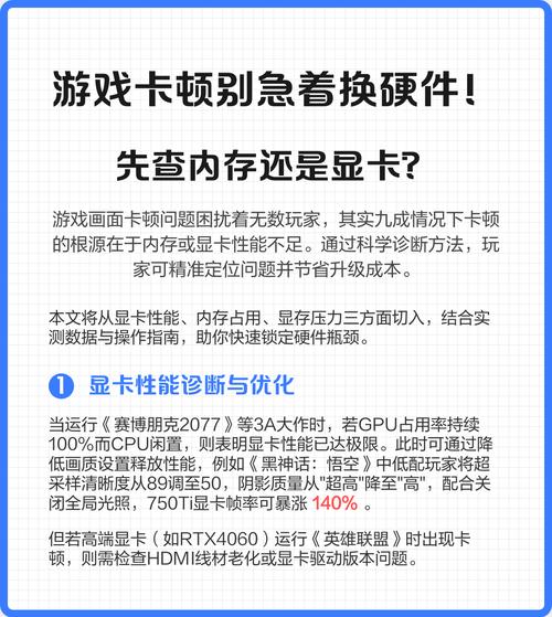 电脑玩游戏卡需要换那些零件