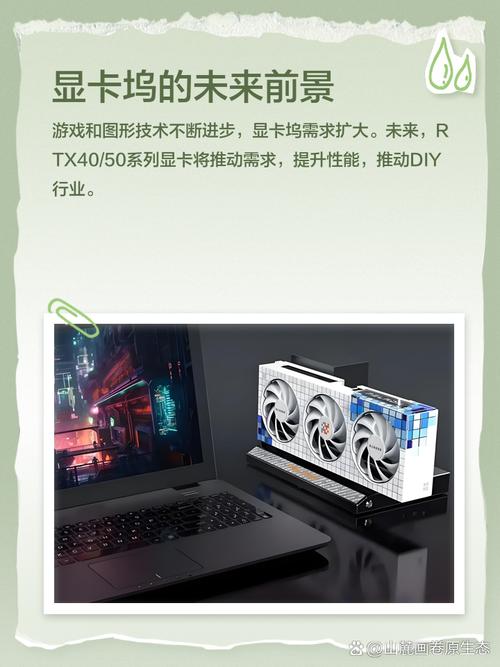 外接显卡扩展坞对笔记本性能提升明显吗?