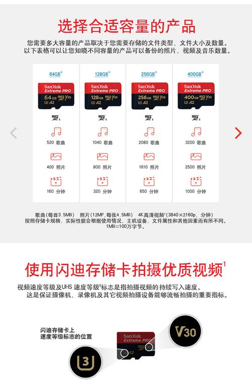 手机内存卡格式化时选取哪种文件系统好?分配单元大小选什么?