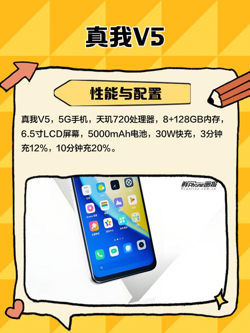 一文看懂真我Q2和真我V5怎么选,那个好?