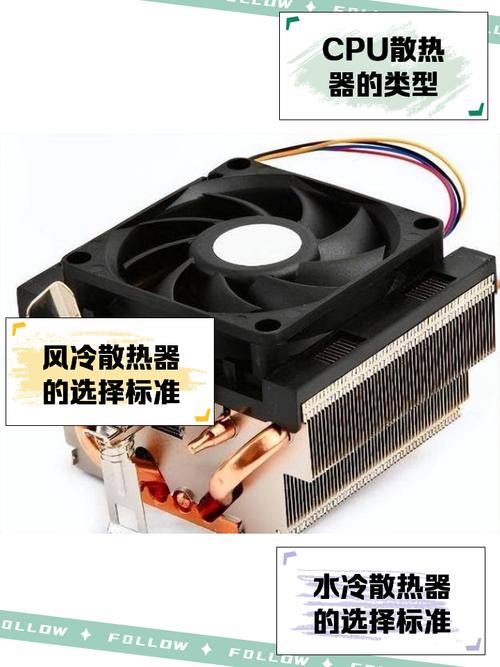 电脑主机换散热器多少钱