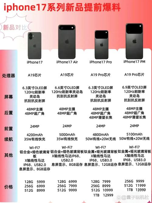 2017款苹果一体机最大内存多少