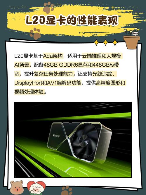 英特尔HD620有什么办法提高性能吗?