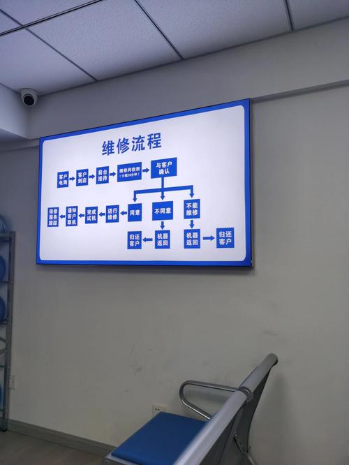 联想维修服务点地址(联想售后维修服务网点查询)