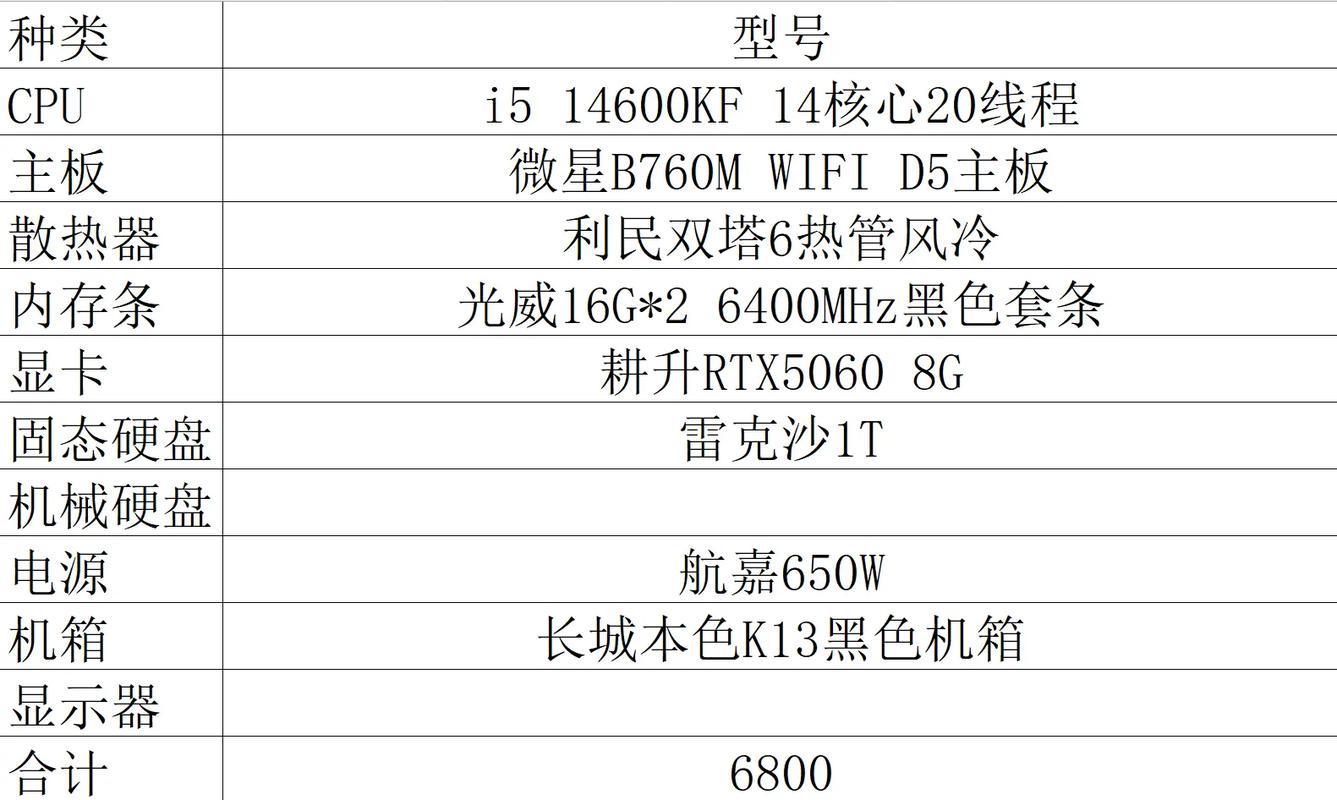大型游戏的电脑主机配置推荐(支持win10系统)