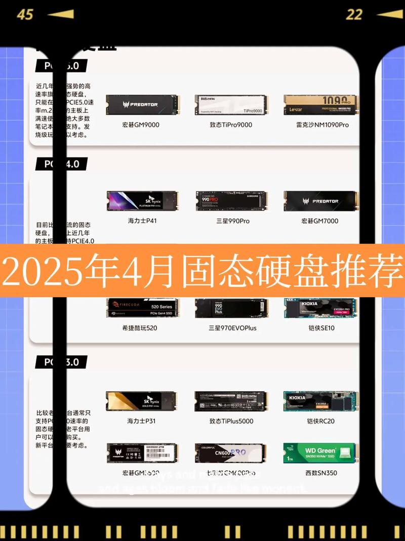 2025年笔记本固态硬盘4款推荐选购指南