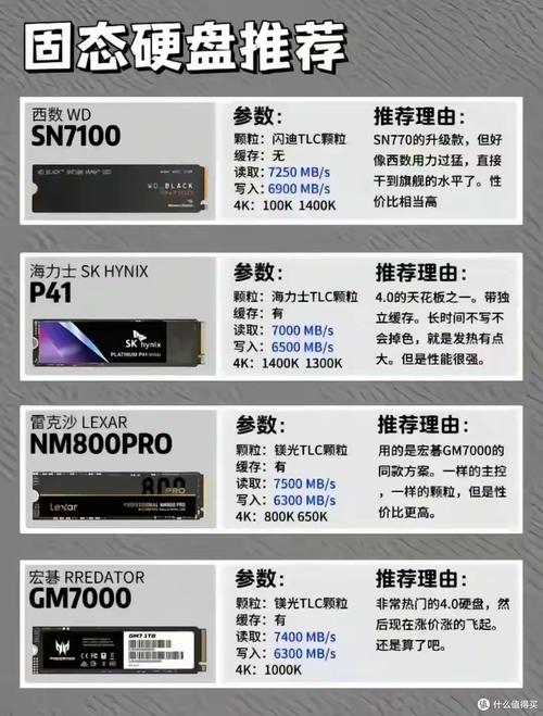 笔记本固态硬盘什么牌子的好