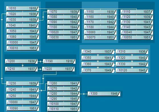 dnf最新ce狂战代码
