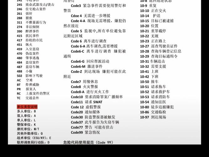 求最新DNF修改技能代码...