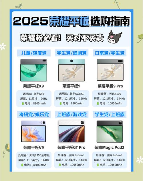 高三平板电脑哪个型号好学生买平板电脑哪一款好