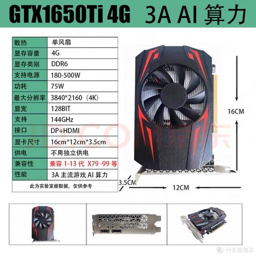 RX550相当于什么显卡?