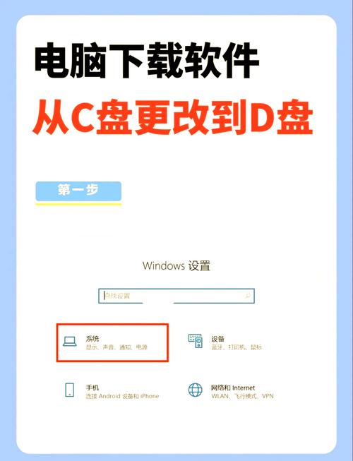 为什么我的C盘的内存越来越小了?怎么办呀?