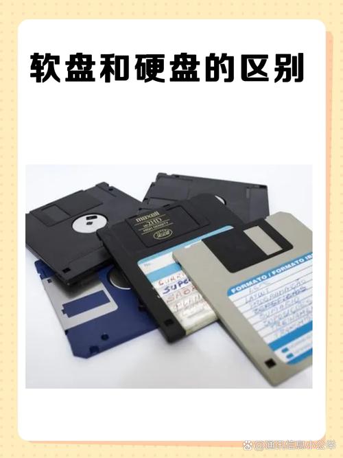 开票电脑的软盘和硬盘分别指的是什么