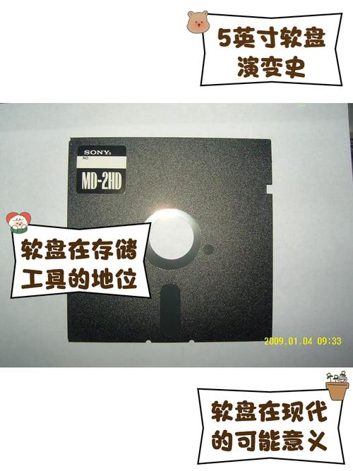 电脑软盘是什么东西?在那里?