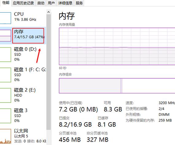 联想笔记本win7系统增加内存的方法