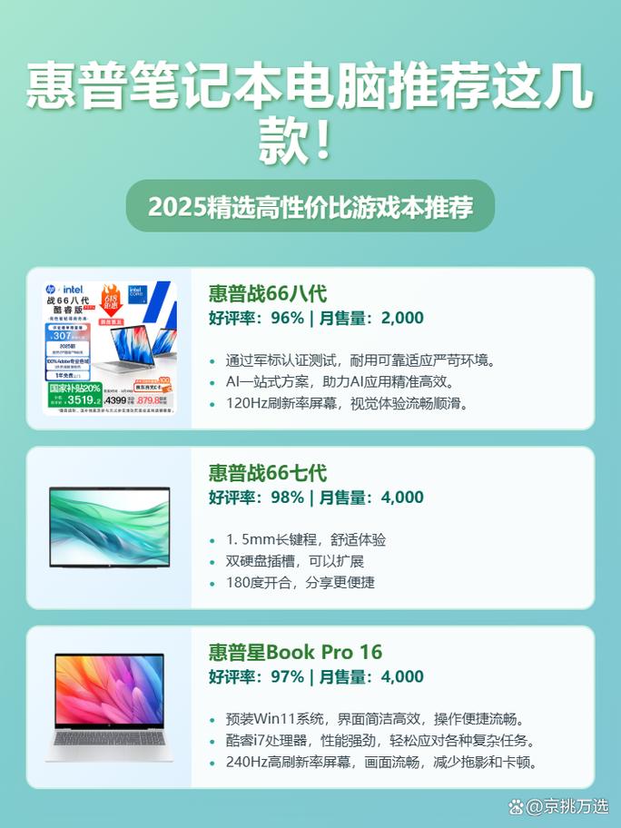 惠普电脑有哪些