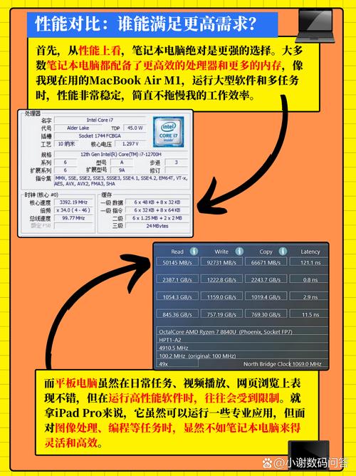 家用笔记本电脑好还是平板好