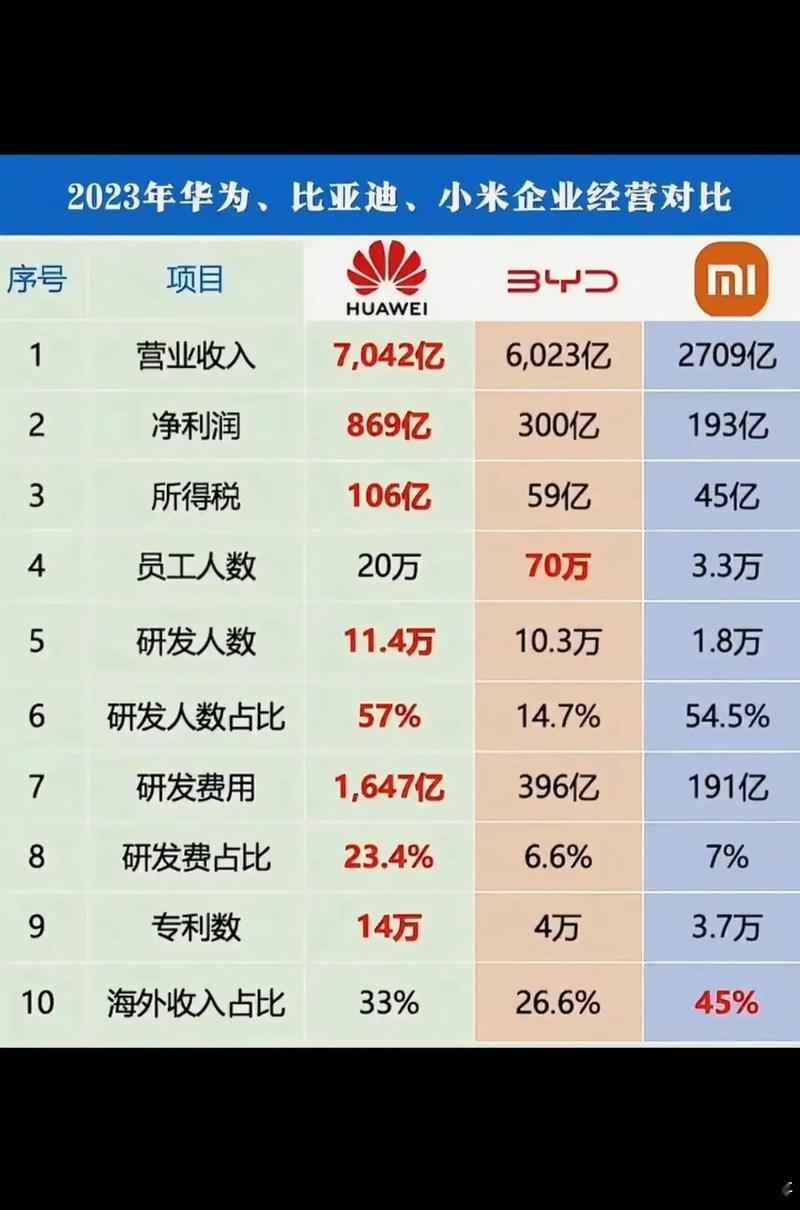 小米5x配置(小米5x参数详细参数)