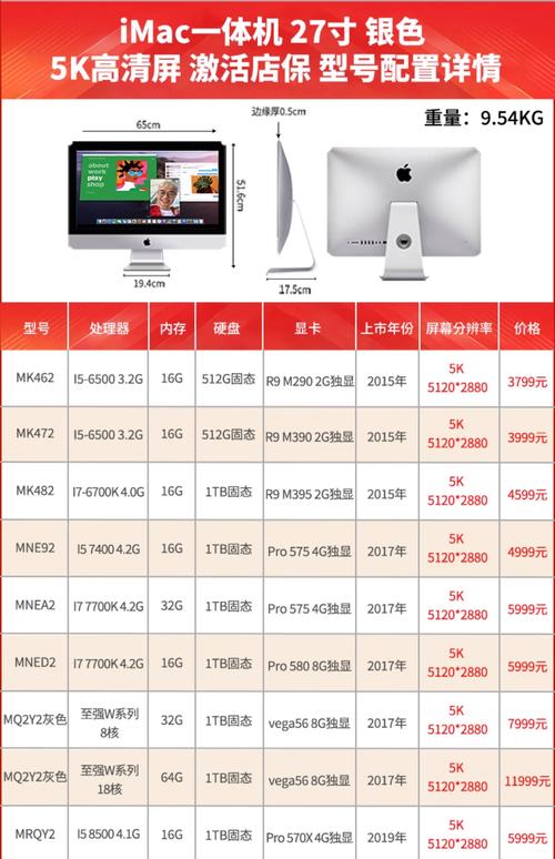 苹果台式电脑什么型号比较好??