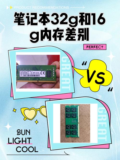 联想小新V3000想增加内存怎样选取相适应的内存条?