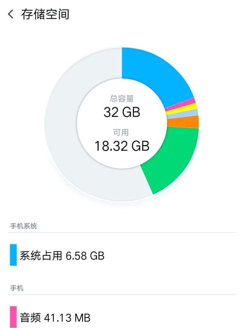 手机闪存和内存的区别