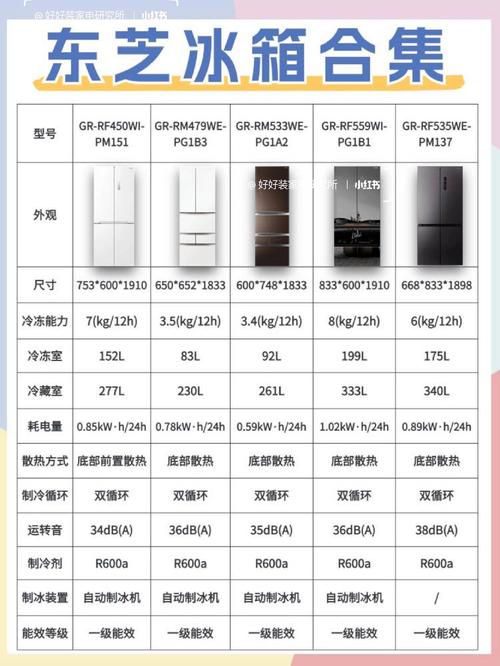 东芝笔L700记本电脑温度太高