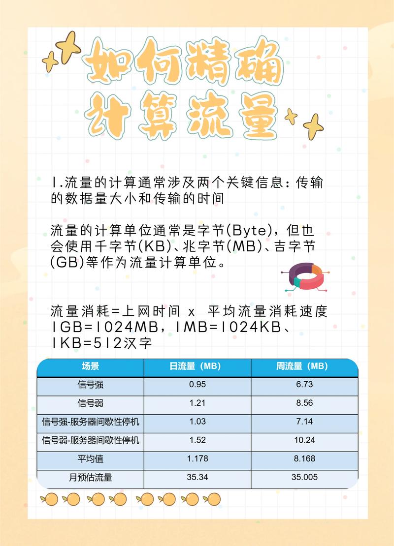 1手机g等于多少kb内存