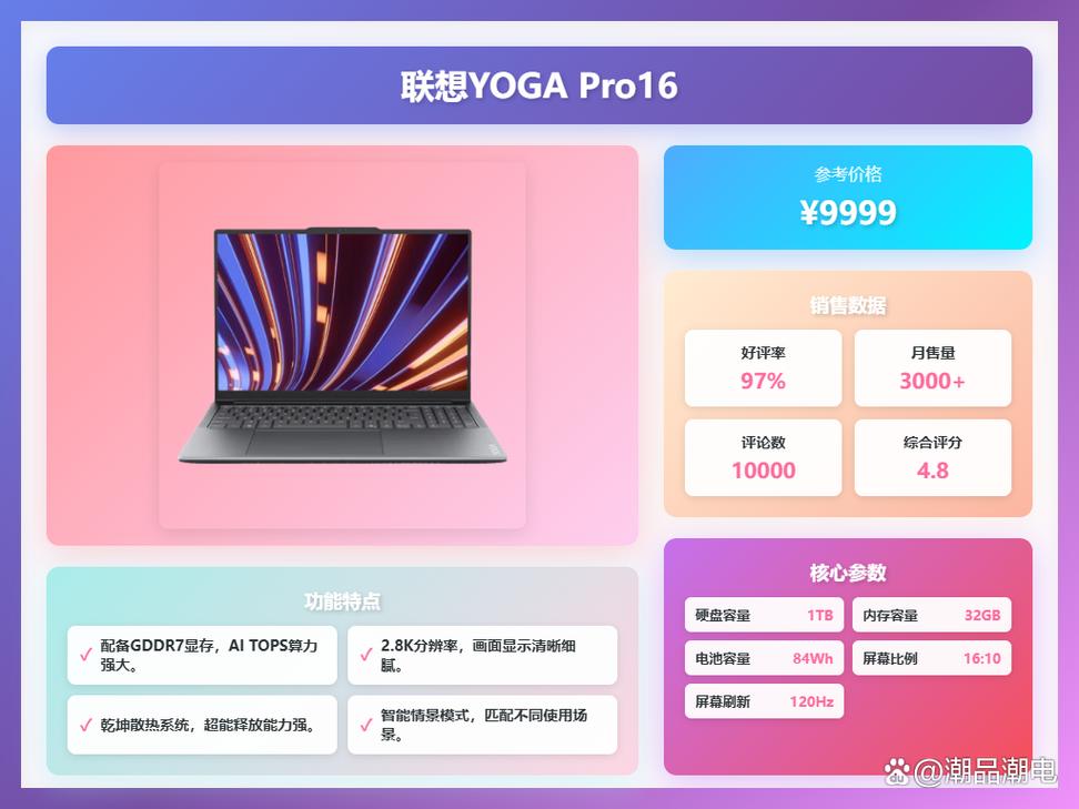 联想和戴尔笔记本哪个好