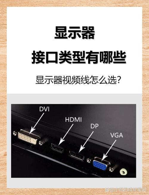 hdmi接口和dvi接口哪个好