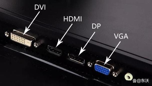 显示器没有dvi接口重要吗?作用大吗?