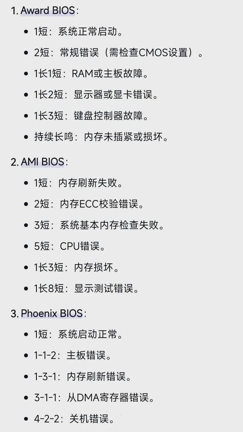 电脑蜂鸣器报警声的含义