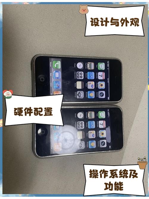 iPhone,内存,2g,够用吗?会很卡吗