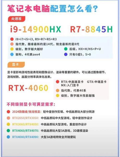 2025独显全能笔记本推荐