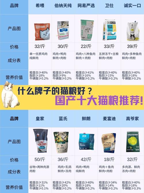 三星tf卡红卡和橙卡的区别是什么