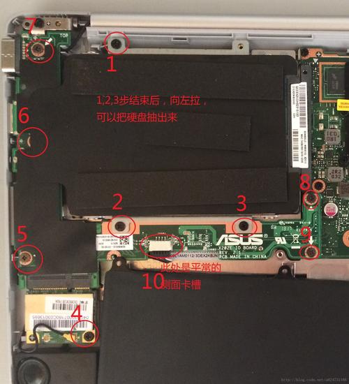 华硕x201ev怎么样加或更换内存条,买的时候是2G内存