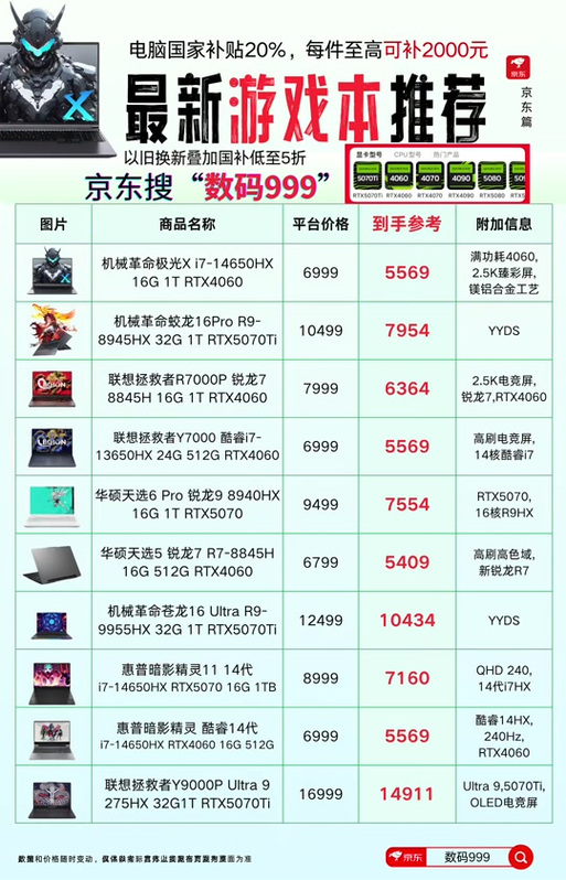 网上买电脑主机哪些店靠谱网上买台式电脑在哪里买比较好