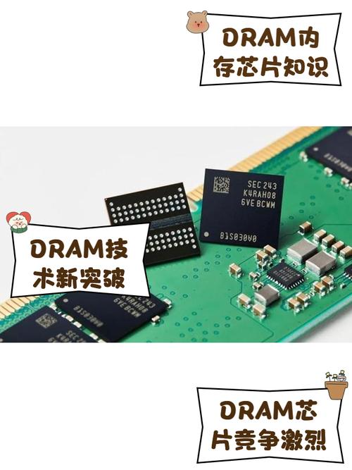 DRAM与NAND的区别