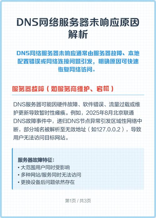 dns网络服务器未响应是什么原因