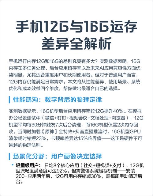 显存和运行内存有什么区别