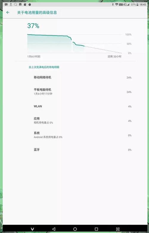 台电M30值得买吗?持舰好差啊!