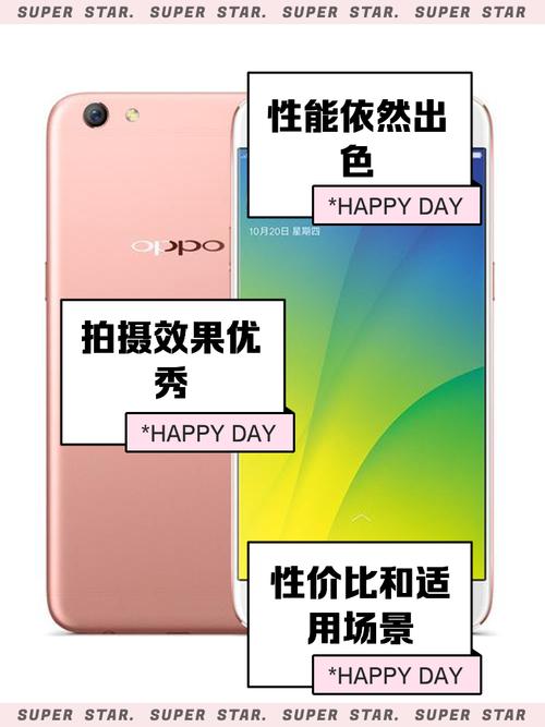 oppor9参数配置详情