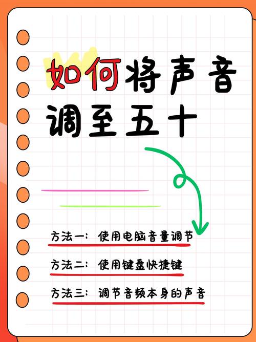 惠普笔记的电脑怎么调声卡听歌好听