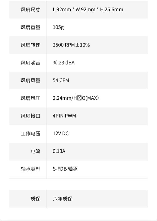 电脑某部件风扇的费用是多少