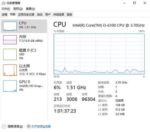 台式机玩游戏的时候cpu,显卡温度75『8』0°正常吗