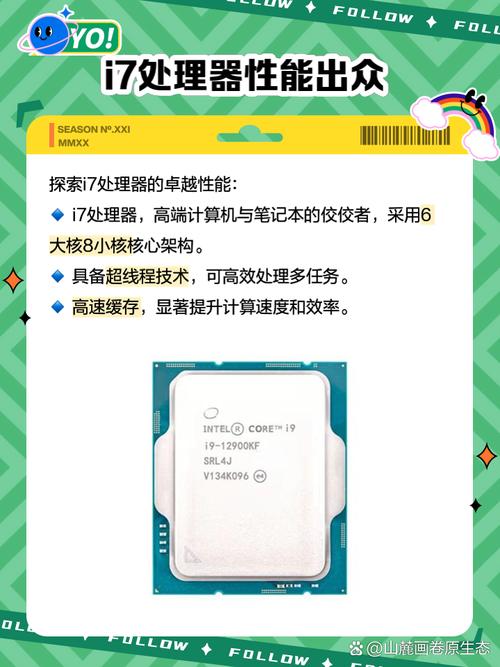 i77700k比较高能配什么显卡