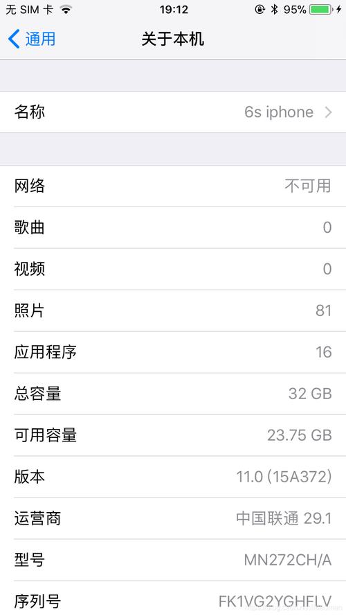 iphone6s运行内存多大