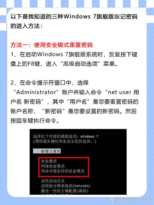 win7旗舰版忘记开机密码怎么办