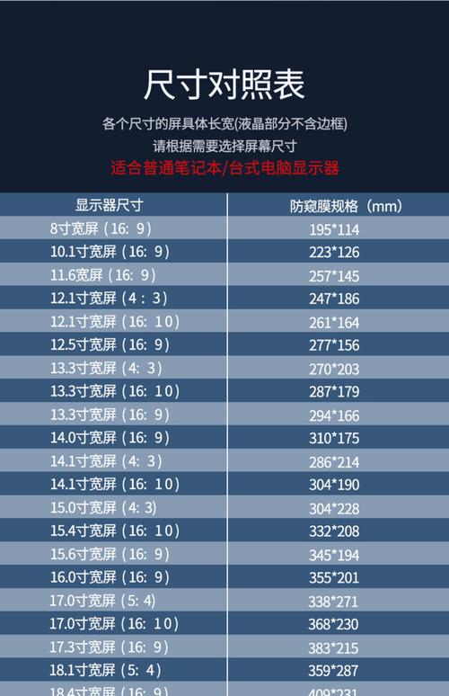 笔记本电脑尺寸以及长宽比例的定义