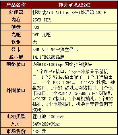 神舟笔记本怎么调成独立显卡?